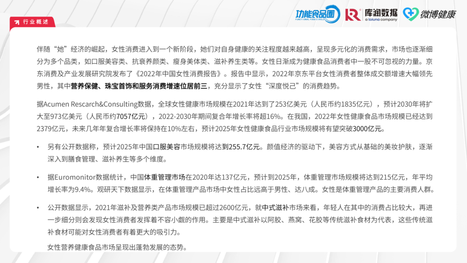 库润数据&微博健康:2024女性营养健康食品618消费洞察报告